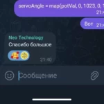 от neo technology консультация по функции map